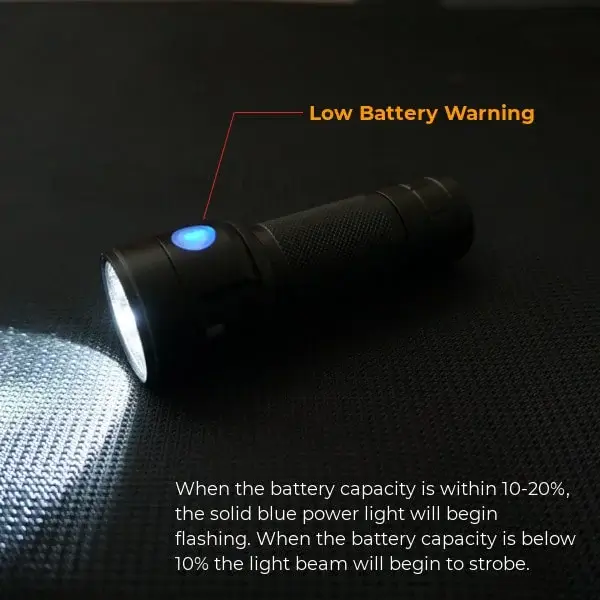 Oxbow Maverick Dirt Bike Helmet Light Kit